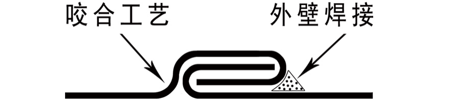 1623381734108193.png 6-8.png